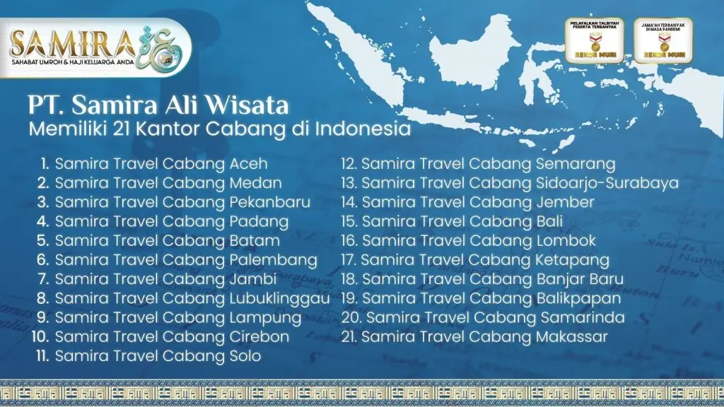 Product Knowledge Samira Travel UmrohSemarang.com Pandu Kurniawan 0856-4028-7456 (36)